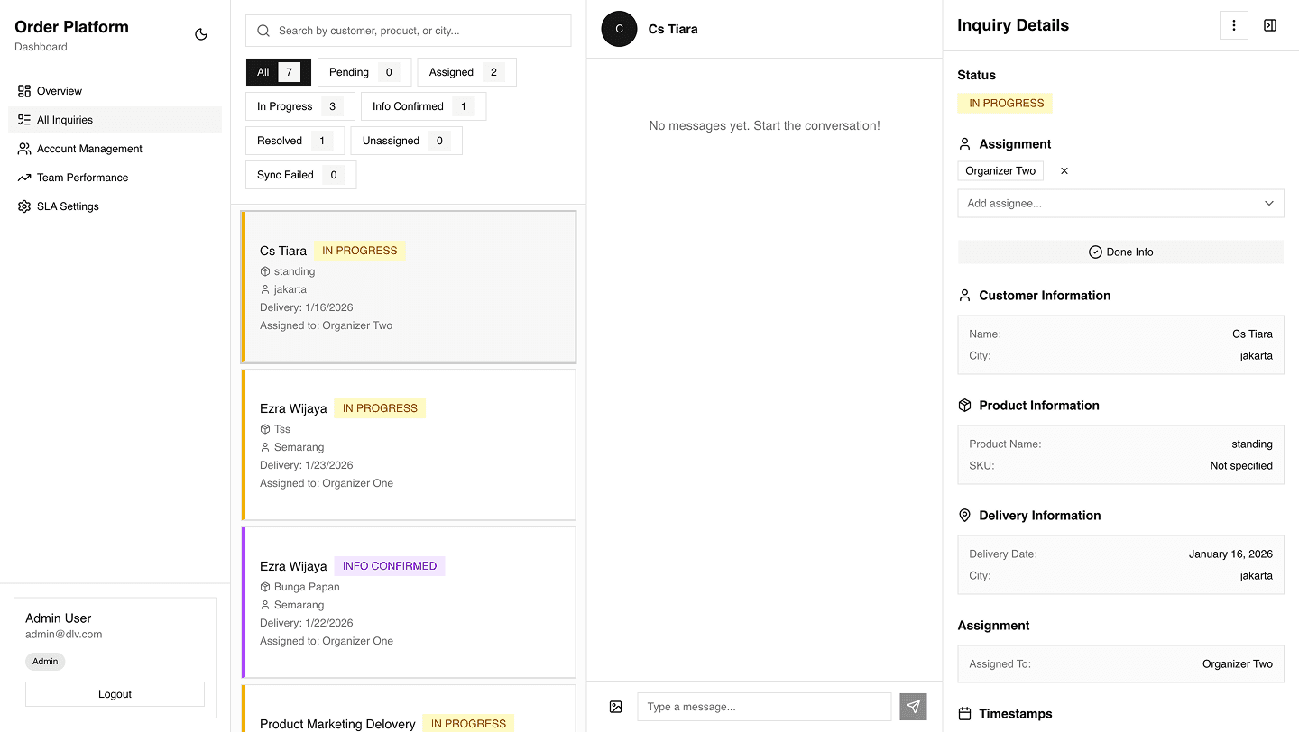 Delovery's Omnichannel Marketing Order Platform